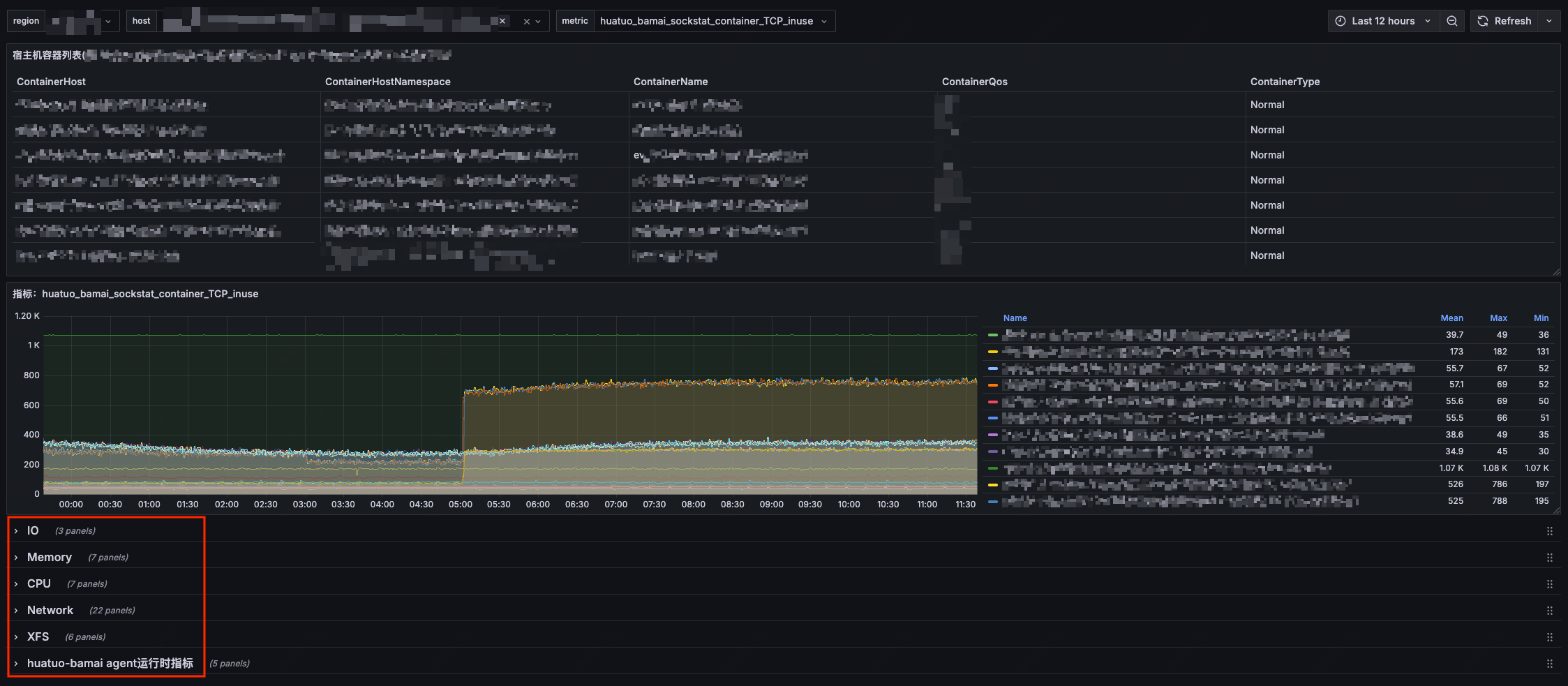 metrics-host demo diagram